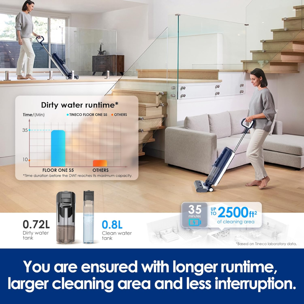 Corvva S5 Wet Dry Vacuum